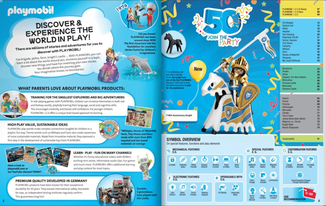 playmobil 2024 catalogo oficial