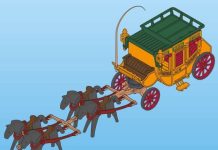 Playmobil 7946 Diligencia del Oeste – Western 2007 – El Mundo Click
